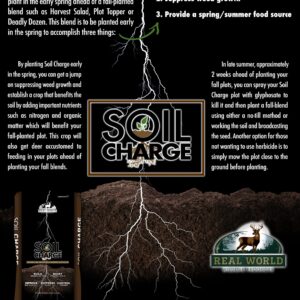 Infographic about Soil Charge product with steps to improve soil and suppress weeds, featuring lightning graphics and Real World Wildlife Products branding (dark background).